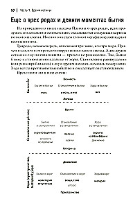 Czas-I. Doks i paradoksy