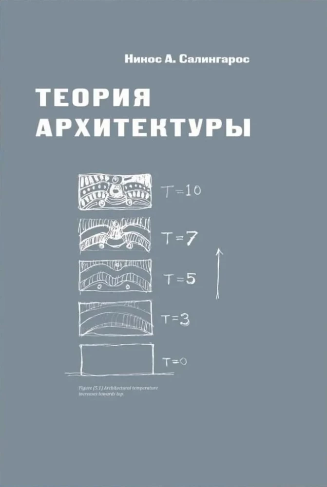 Theory of Architecture