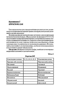 Psycholog do korespondencji. Metoda przyszłości w pracy praktyka pomocowego