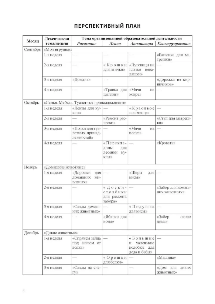Rysowanie, lepienie, aplikacja, budowanie z dziećmi w wieku wczesnoszkolnym (od 2 do 3 lat) z zaburzeniami rozwoju mowy