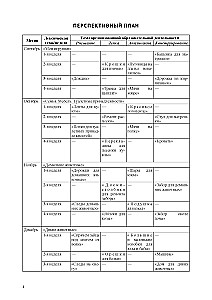 Rysowanie, lepienie, aplikacja, budowanie z dziećmi w wieku wczesnoszkolnym (od 2 do 3 lat) z zaburzeniami rozwoju mowy