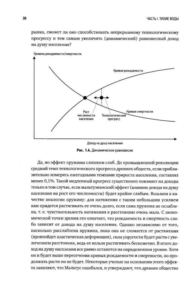 Экономическая эволюция. Новый взгляд на мальтузианство, этнический отбор и теорию системной конкуренции