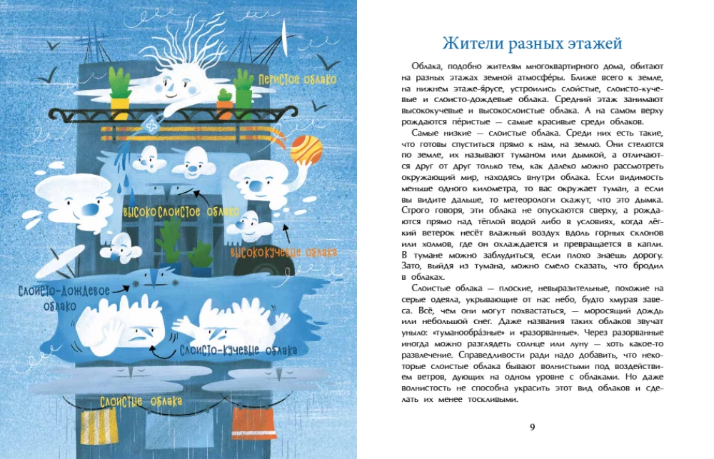 Die Wolkenbuch