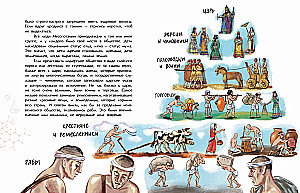 Sumerer. Erfinder der Schrift und des Staates