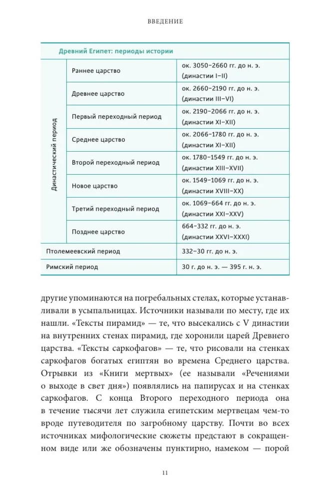 Egipskie mity. Od piramid i faraonów do Anubisa i Księgi umarłych