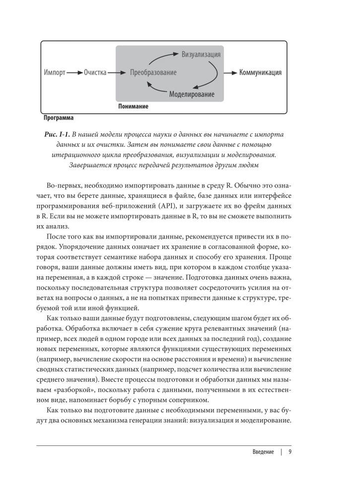 R dla Data Science. Import, porządkowanie, transformacja, wizualizacja i modelowanie danych