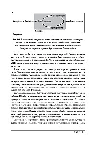 R dla Data Science. Import, porządkowanie, transformacja, wizualizacja i modelowanie danych