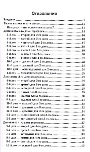 Horoskopų namai