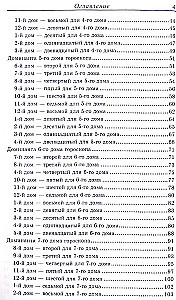 Horoskopų namai