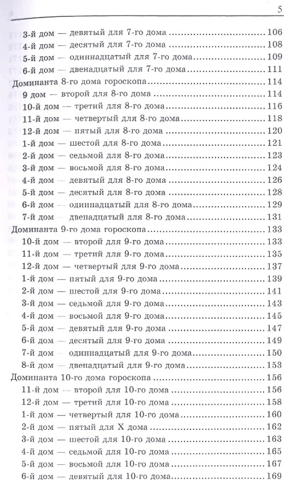 Horoskopų namai
