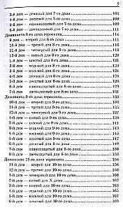 Horoskopų namai