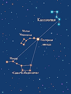 Fairy Tale Astrophysics