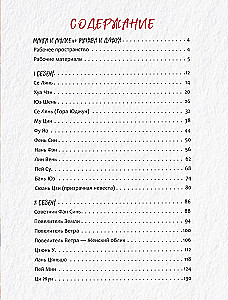 Der Segen der Himmel. Offizielles Handbuch zum Zeichnen von Charakteren. Band 1