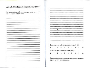 Tagebuch zur Bearbeitung von Beziehungen zu Papa. 30 Schritte zu innerer Stärke, Sicherheit und Selbstrespekt