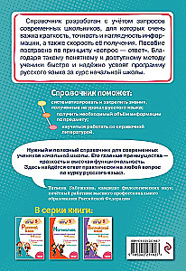 Komplettset Alle Regeln der russischen Sprache. 1–4 Klassen