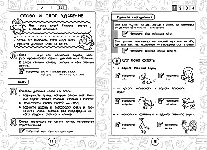 Komplettset Alle Regeln der russischen Sprache. 1–4 Klassen
