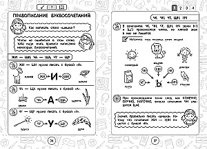 Komplettset Alle Regeln der russischen Sprache. 1–4 Klassen