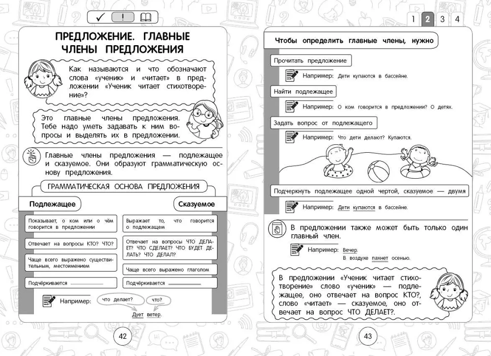 Komplettset Alle Regeln der russischen Sprache. 1–4 Klassen