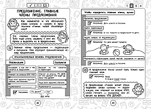 Komplettset Alle Regeln der russischen Sprache. 1–4 Klassen