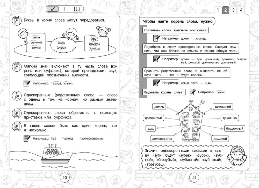 Komplettset Alle Regeln der russischen Sprache. 1–4 Klassen