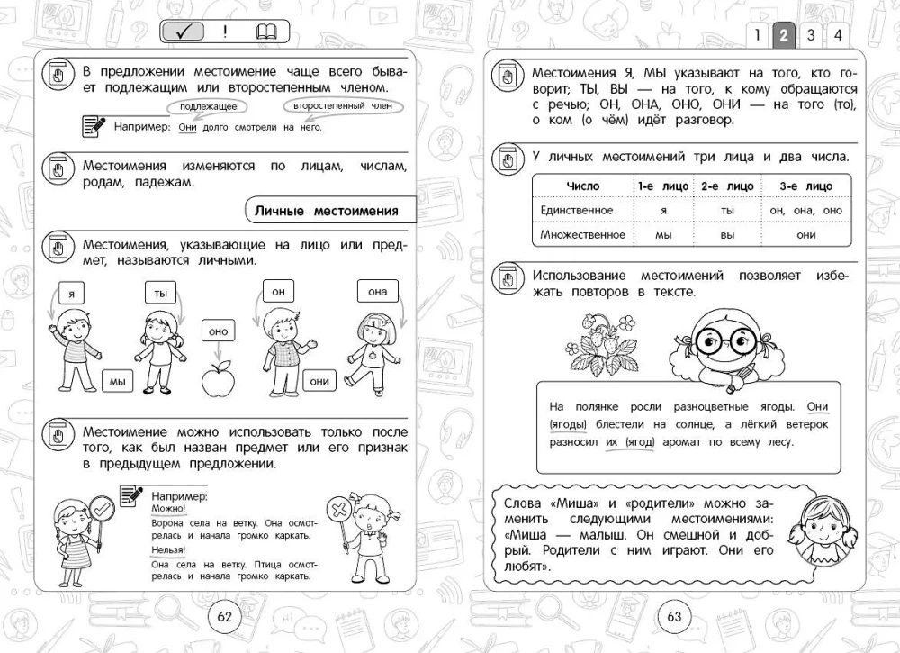 Komplettset Alle Regeln der russischen Sprache. 1–4 Klassen