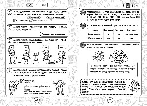 Komplettset Alle Regeln der russischen Sprache. 1–4 Klassen