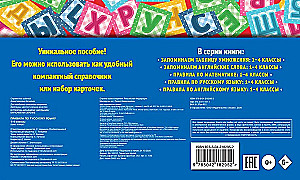 Komplettset Alle Regeln der russischen Sprache. 1–4 Klassen