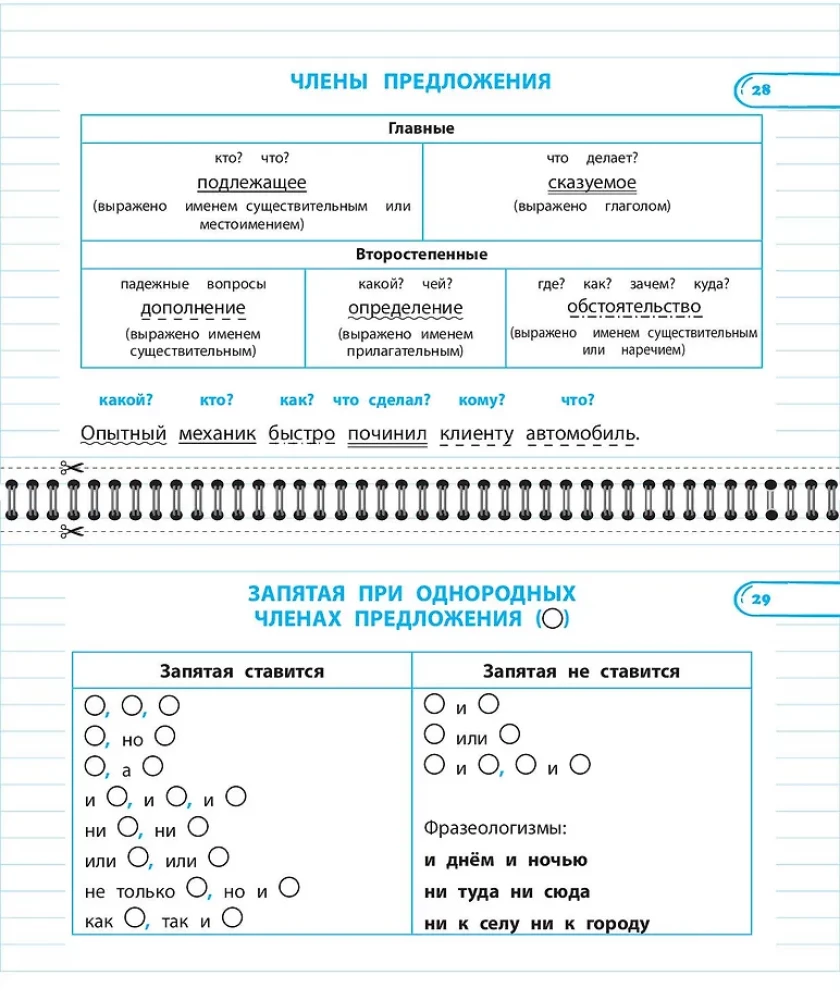Komplettset Alle Regeln der russischen Sprache. 1–4 Klassen