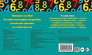 All the rules in mathematics. Grades 1-4 (set)