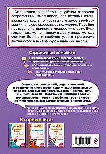 Komplettset Alle Regeln der englischen Sprache. 1–4 Klassen