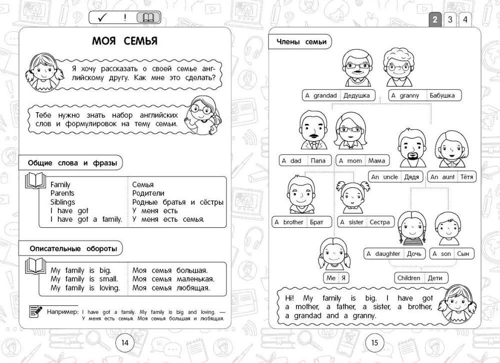 Komplettset Alle Regeln der englischen Sprache. 1–4 Klassen