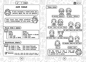 Komplettset Alle Regeln der englischen Sprache. 1–4 Klassen