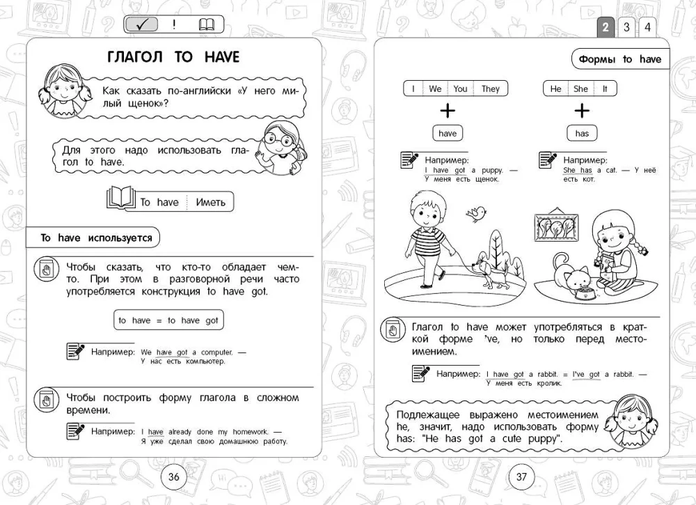 Komplettset Alle Regeln der englischen Sprache. 1–4 Klassen