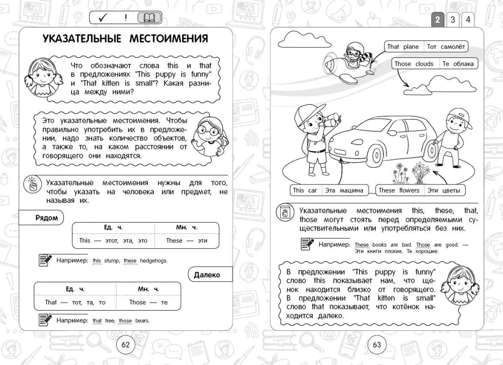 Komplettset Alle Regeln der englischen Sprache. 1–4 Klassen