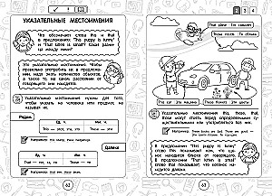 Komplettset Alle Regeln der englischen Sprache. 1–4 Klassen