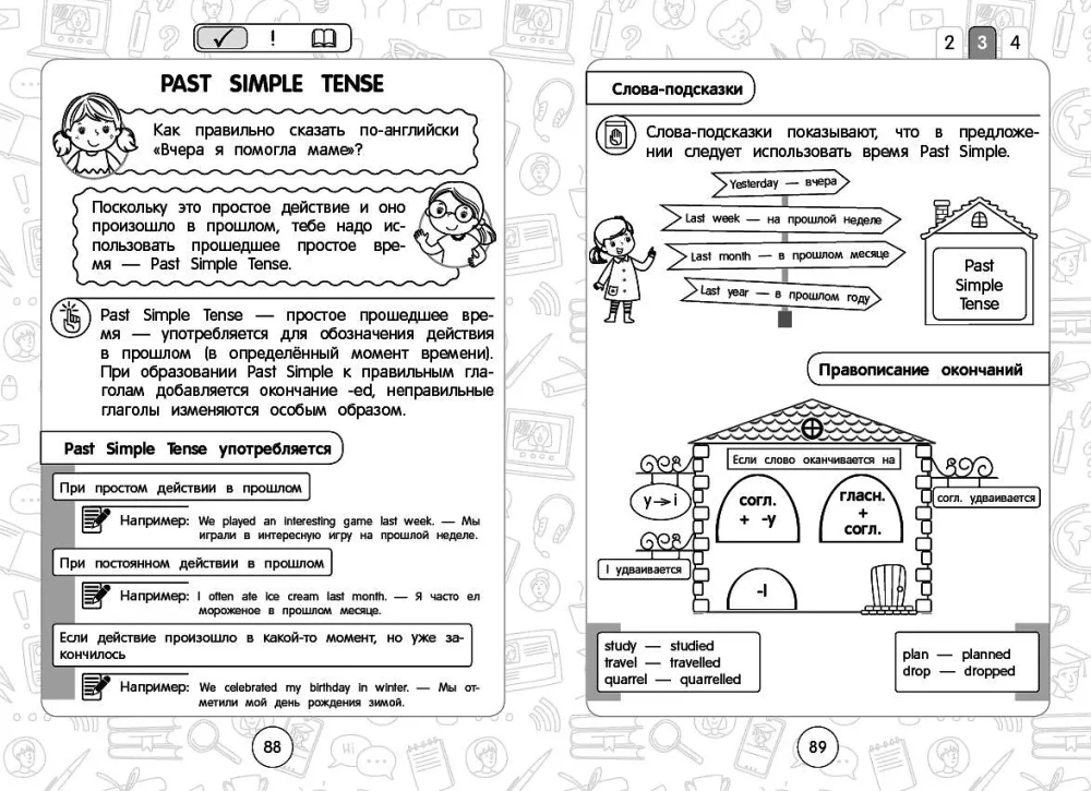 Komplettset Alle Regeln der englischen Sprache. 1–4 Klassen