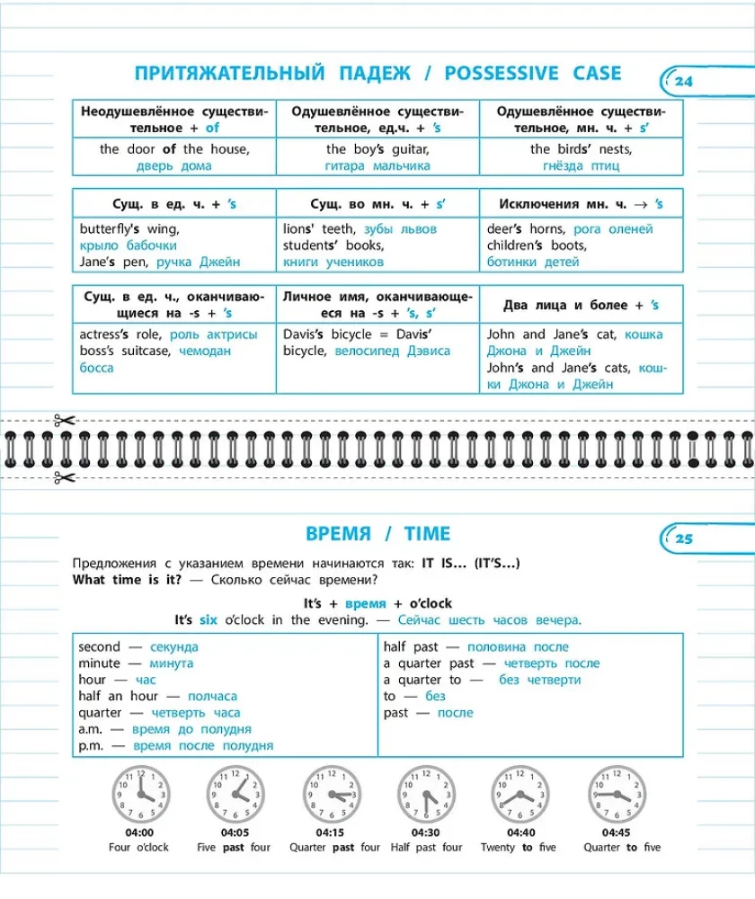 Komplettset Alle Regeln der englischen Sprache. 1–4 Klassen