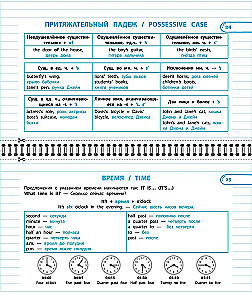 Komplettset Alle Regeln der englischen Sprache. 1–4 Klassen