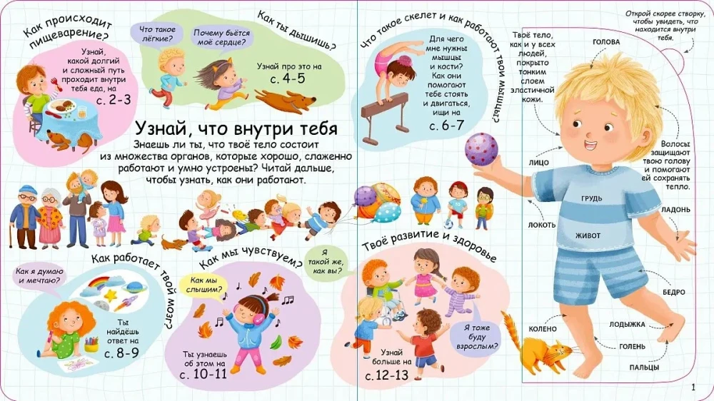 Секреты человека