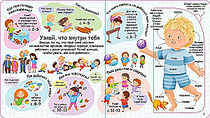 Секреты человека
