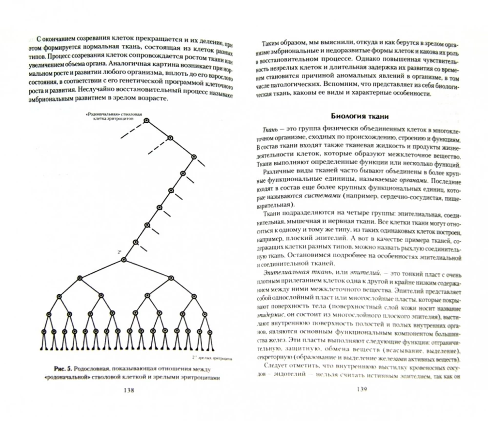 The Formula of Life. Secrets of Health and Longevity