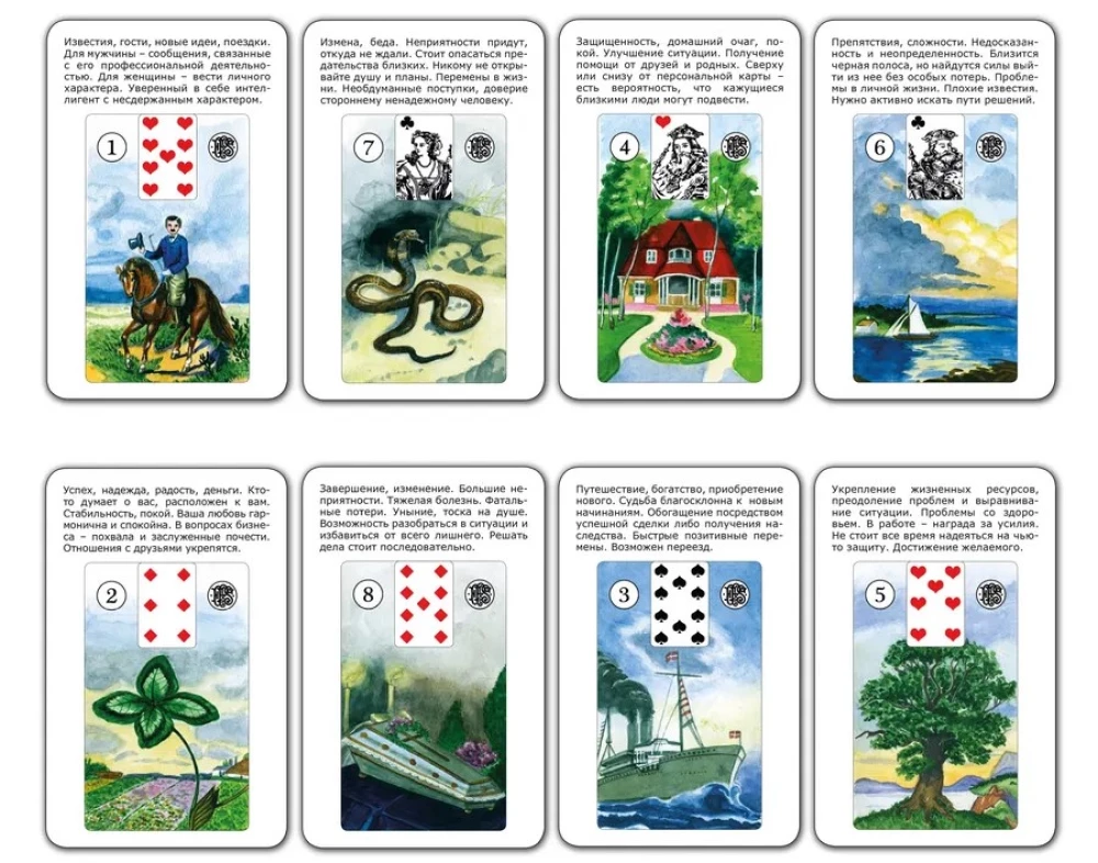 Simple Lenormand