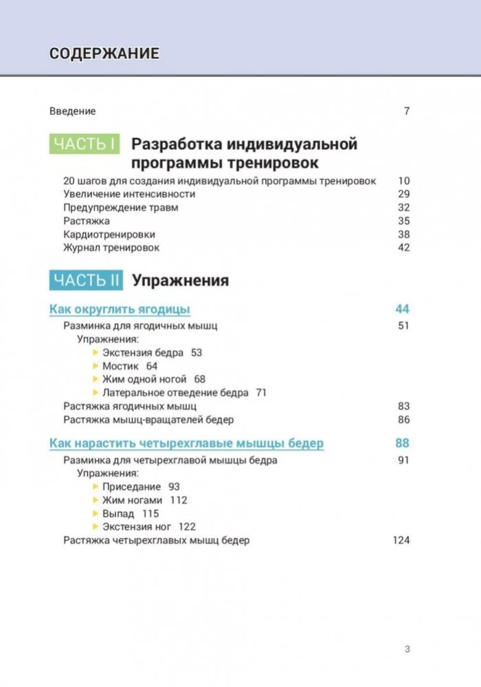 Anatomia treningów siłowych dla kobiet