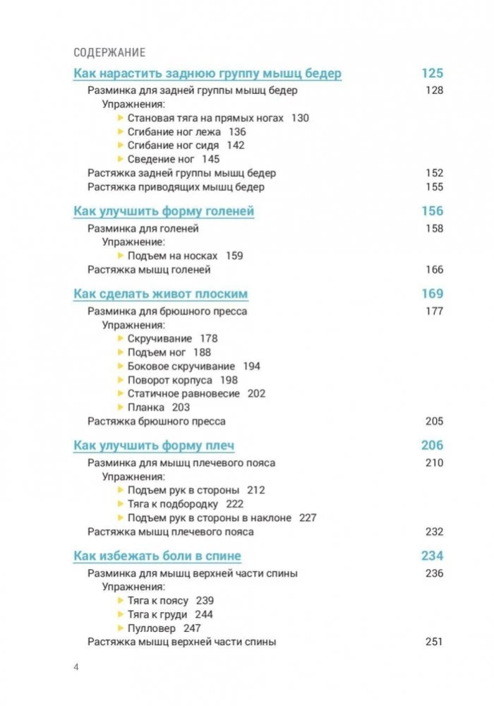 Anatomia treningów siłowych dla kobiet