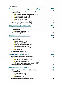 Anatomia treningów siłowych dla kobiet