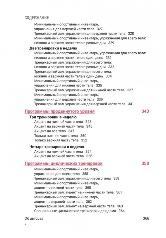 Anatomia treningów siłowych dla kobiet