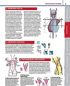 Anatomia. Tworzenie realistycznych ludzi i zwierząt + warsztaty z kodem QR