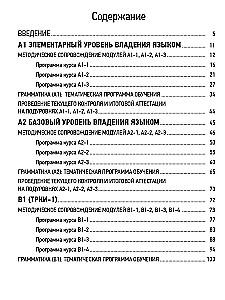 Russian Language Program as a Foreign Language. Levels A1-C2. Main Course. Phonetics. Vocabulary. Grammar. Listening. Reading. Speaking. Writing