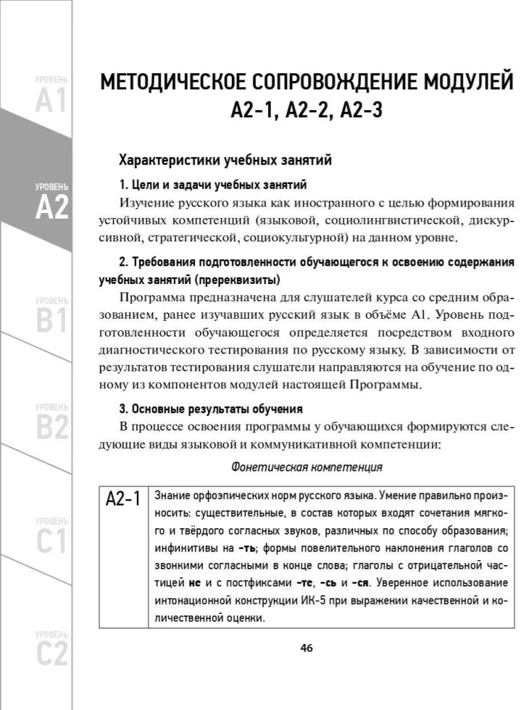 Russian Language Program as a Foreign Language. Levels A1-C2. Main Course. Phonetics. Vocabulary. Grammar. Listening. Reading. Speaking. Writing