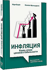 Инфляция: конец эпохи ценовой стабильности